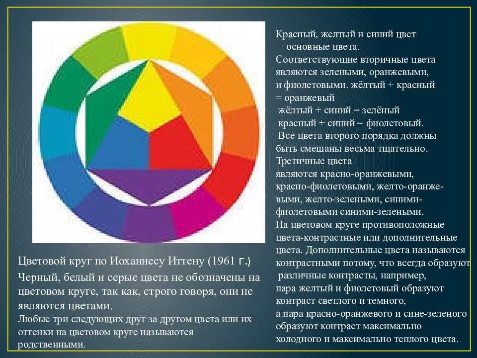 Что обозначает желтый. Цвета красный синий желтый. Вторичные цвета оранжевый фиолетовый зелёный. Красный жёлтый оранжевый это цвета. Комплементарный цвет красному и желтому.