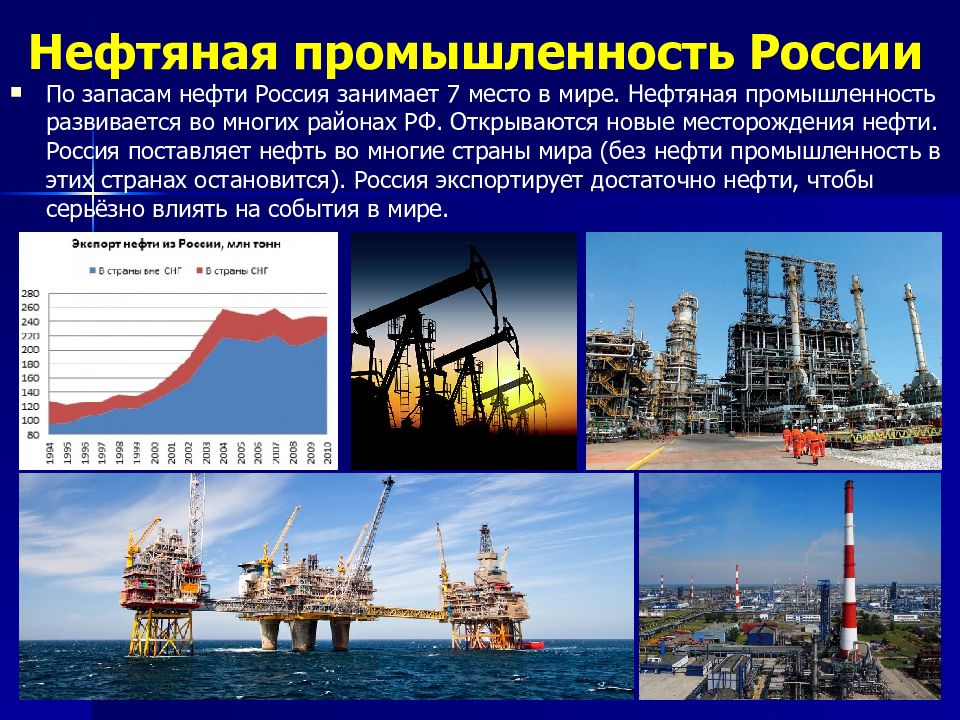 Презентация экономика россия