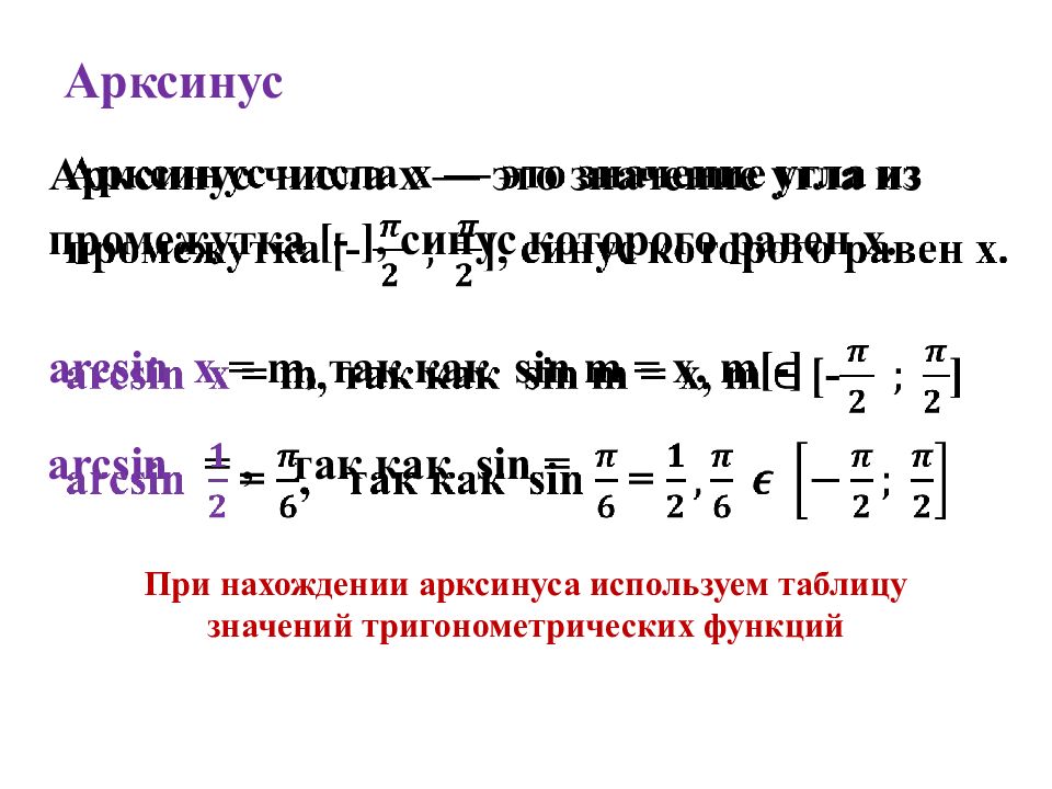 Презентация арксинус арккосинус арктангенс арккотангенс 10 класс мордкович