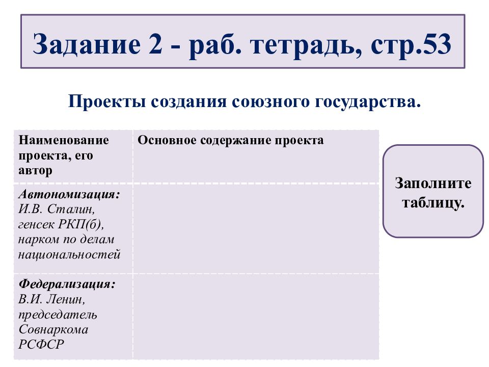 Принципы построения союзного государства план подготовлен