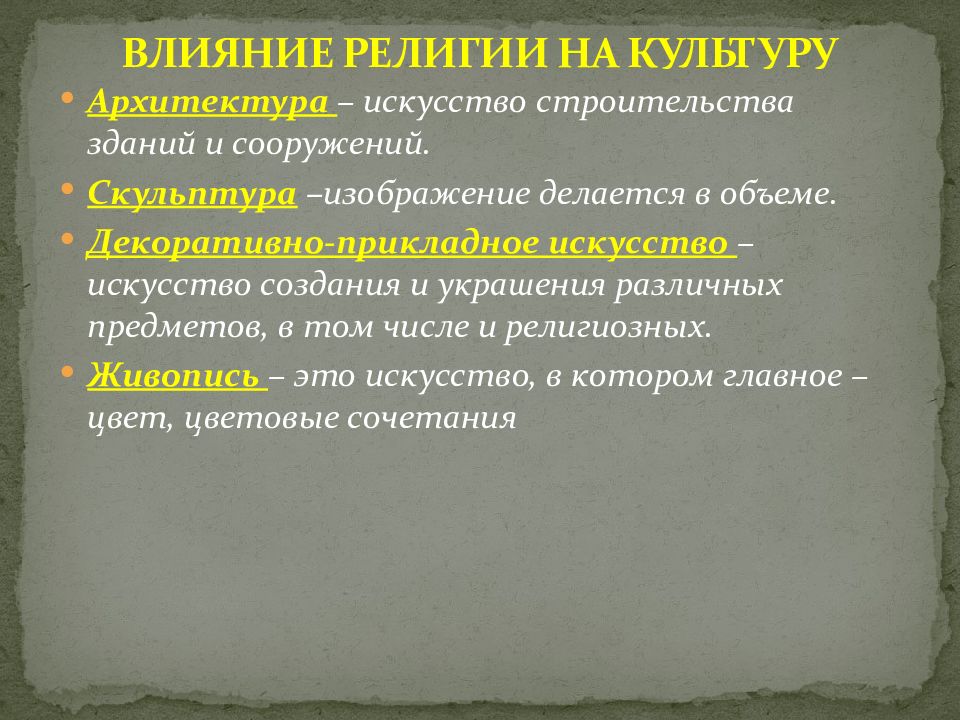 Виды религиозного искусства. Влияние религии на культуру. Примеры влияния религии на культуру. Влияние религии на искусство. Как религия влияет на культуру.