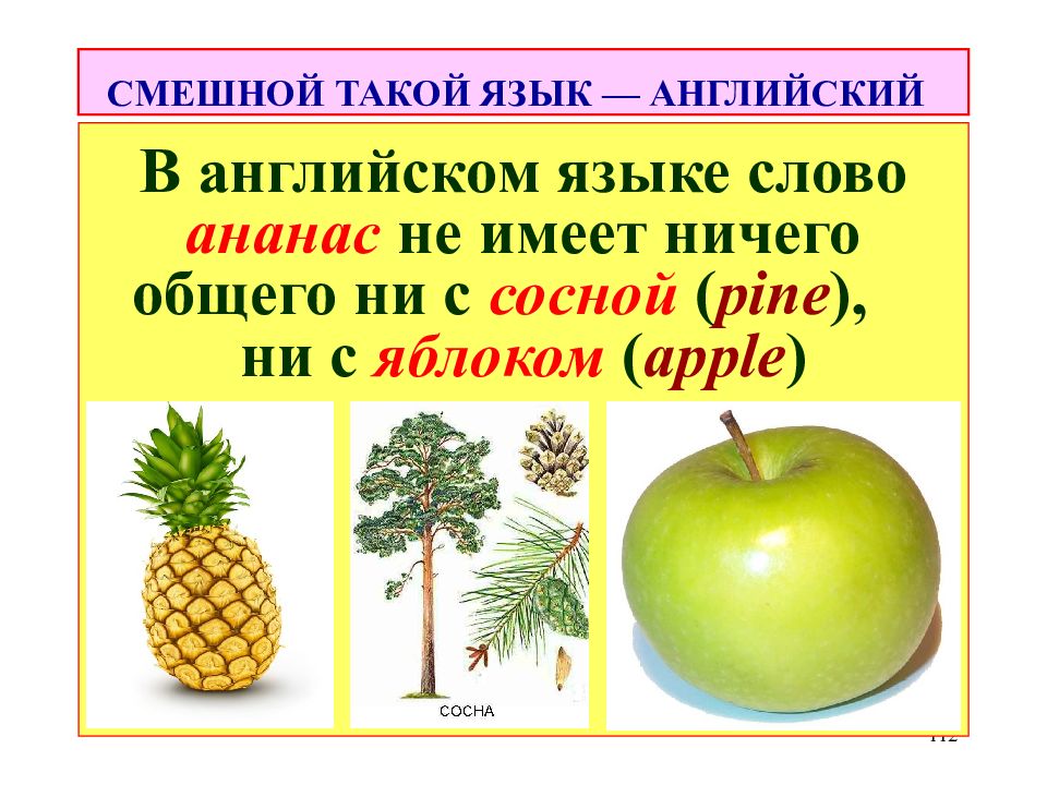 Значение слова ананас. Предложение со словом ананас. Слово ананас. Загадка к слову ананас.