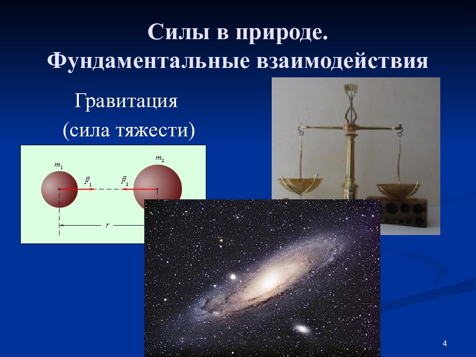 Свойства природы физика. Фундаментальные силы взаимодействия. Силы в природе и фундаментальные взаимодействия. Фундаментальные силы взаимодействия в физике. Силы природы.