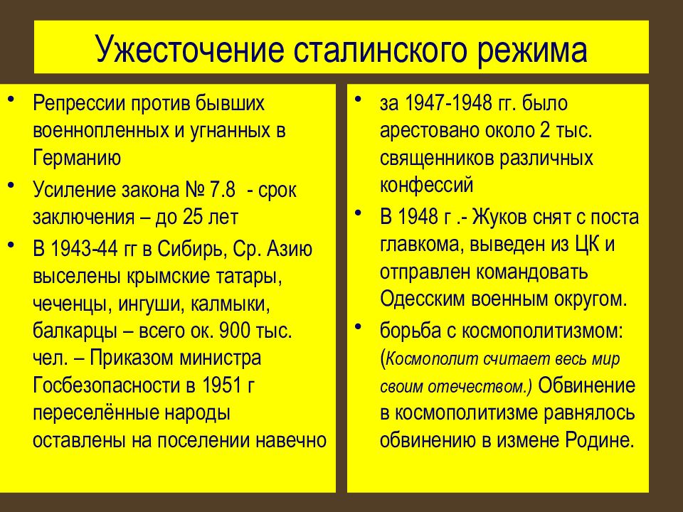 Презентация ссср в 1945 1953 гг презентация 11 класс