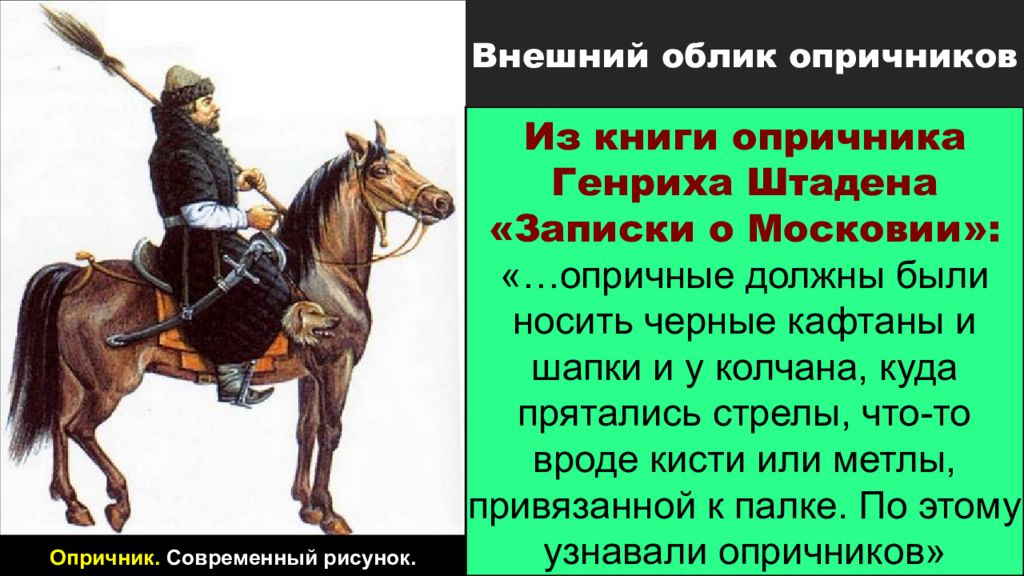 Сочинение про опричника. Внешний облик опричника. Опричник одежда. Опричник современный рисунок. Информация об опричниках.