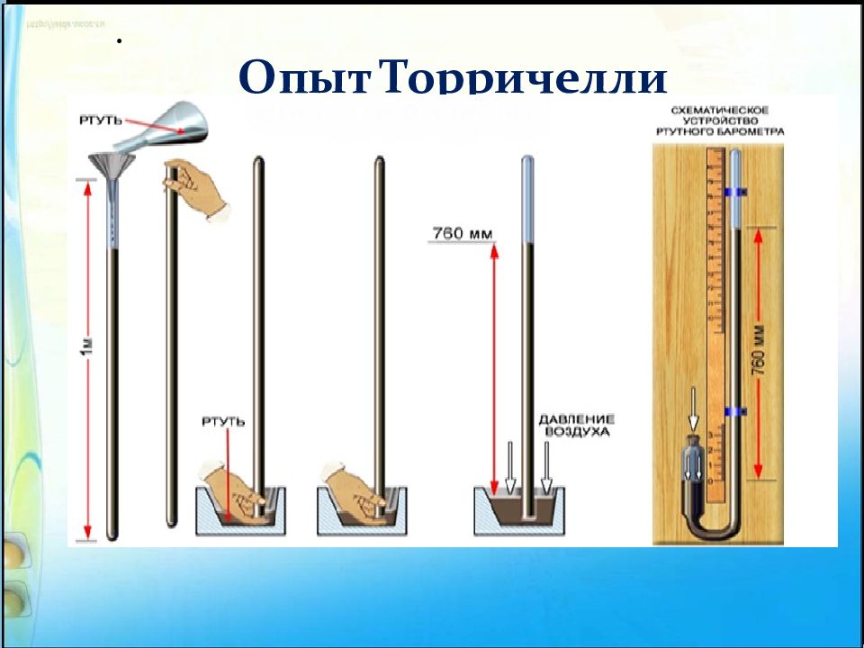 Можно ли для опыта торричелли воспользоваться трубками изображенными на рисунке длина самой короткой