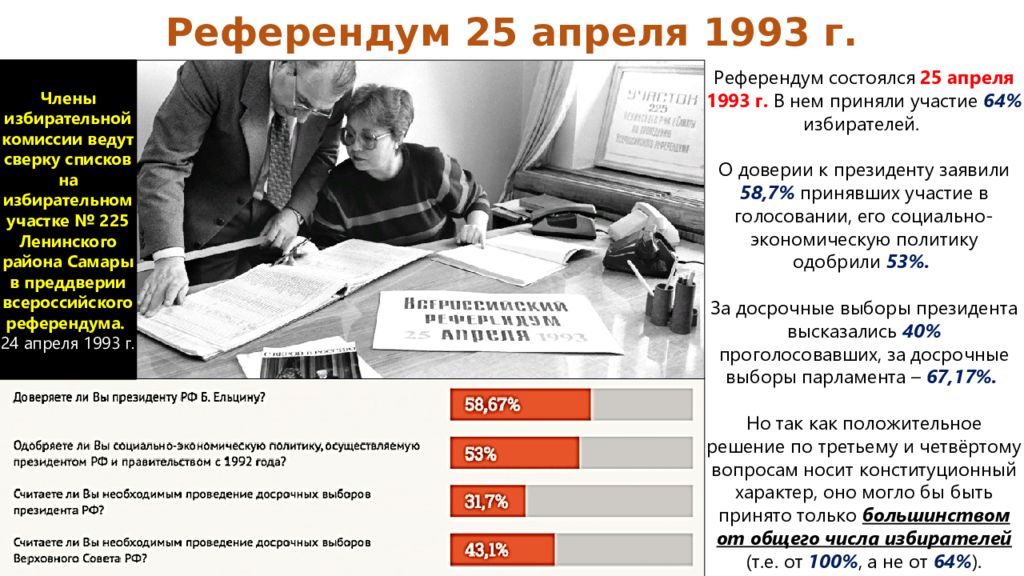 В 1993 году в российской федерации было проведено всенародное голосование по принятию проекта