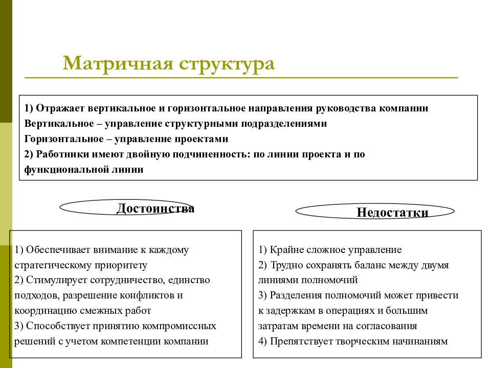 Направления руководства. Горизонтальное и вертикальное сотрудничество. Горизонтальное и вертикальное развитие персонала. Что такое направленность организации вертикальное и горизонтальное. Вертикальная сторона и горизонтальная.