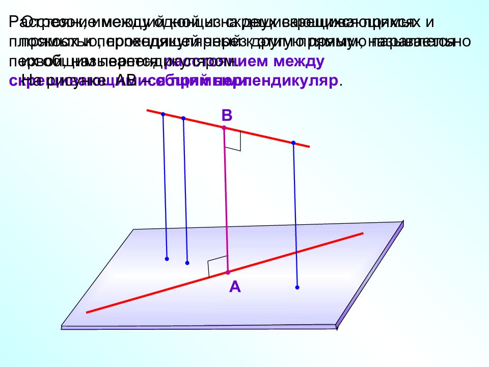 Расстояние между скрещивающимися прямыми рисунок