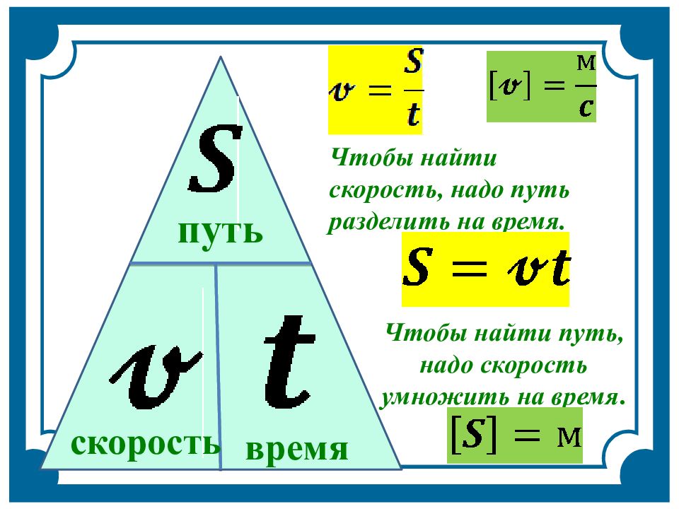 Нахождение времени. Как найти путь. Чтобы найти скорость нужно. Как найти скорость путь и время. Как найти время пути.