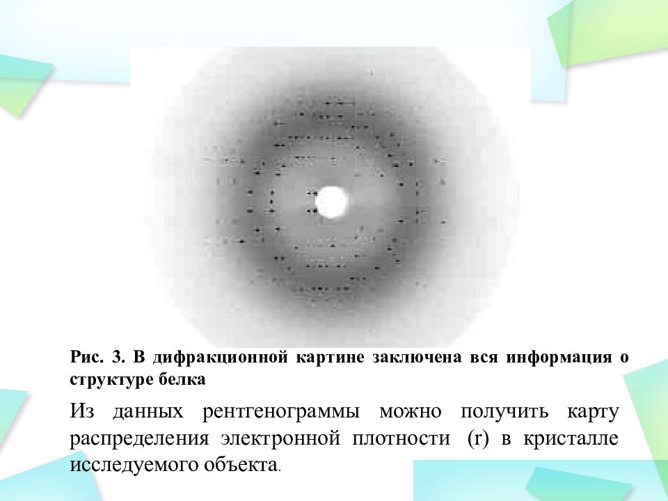 Дифракционную картину можно получить