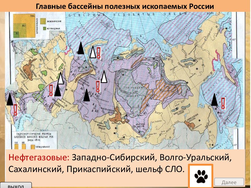 Полезные ископаемые россии проект