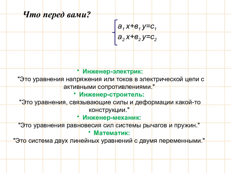 Системы уравнений с двумя переменными графический метод решения системы 7 класс мерзляк презентация