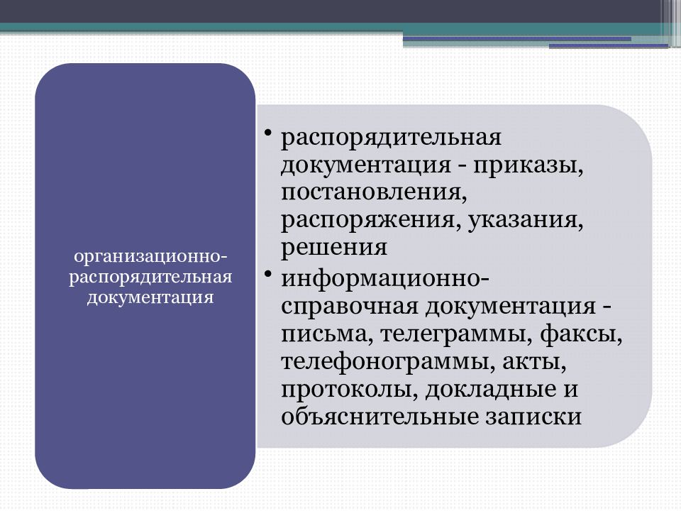 Документационное обеспечение управления персоналом