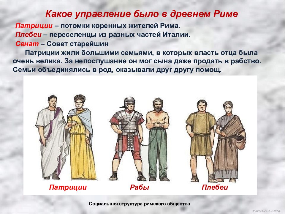 Патриции рим. Rome teachers.