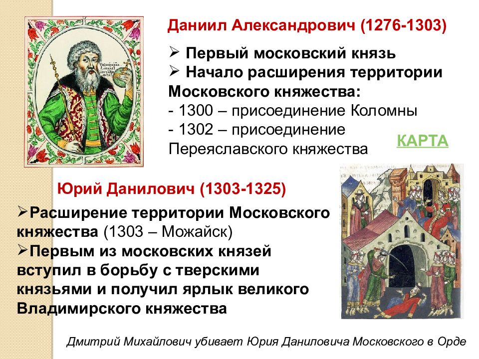 Московский деятельность. Даниил Александрович 1276-1303 деятельность. Даниил Московский 1276-1303. Даниил Александрович правление. Даниил Александрович годы правления.