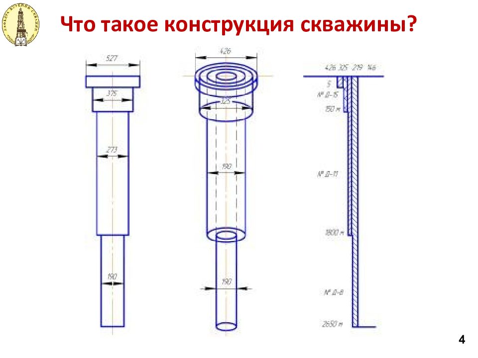 Что такое конструкция. Двухколонная конструкция скважины. Схема двухколонной конструкции скважины. Конструкция. Конструкция скважины 168.