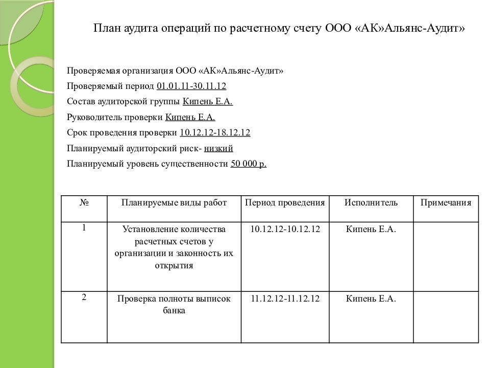 Курсовая работа по аудиту. Программа аудита операция по расчетным счетам. Оформление аудита. Учет и аудит расчетных операций в банках.. Этапы проверки операций на расчетных счетах в банках..