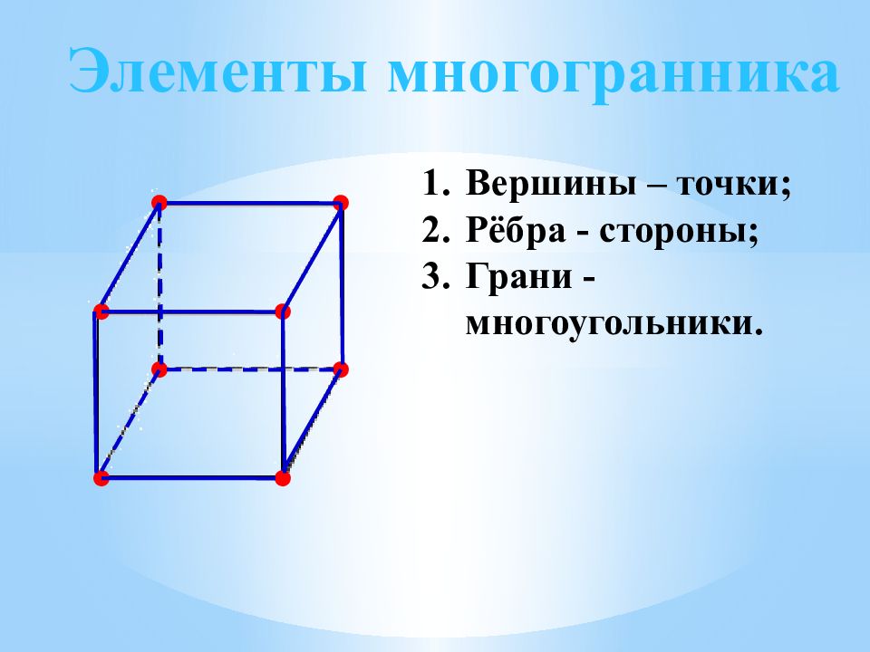 Ребра многогранника 4. Элементы многогранника. Ребра многогранника. Вершины многогранника. Основные элементы многогранника.