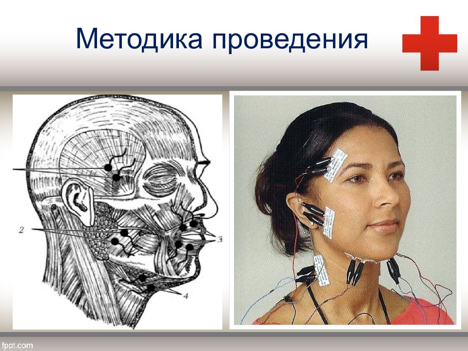 Функциональные методы диагностики в ортодонтии презентация