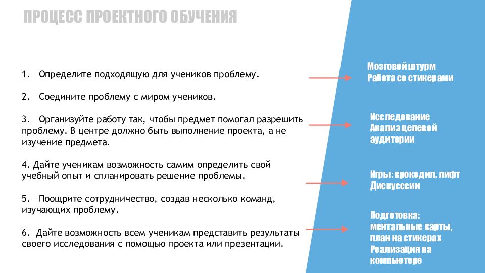 Определенно подходит