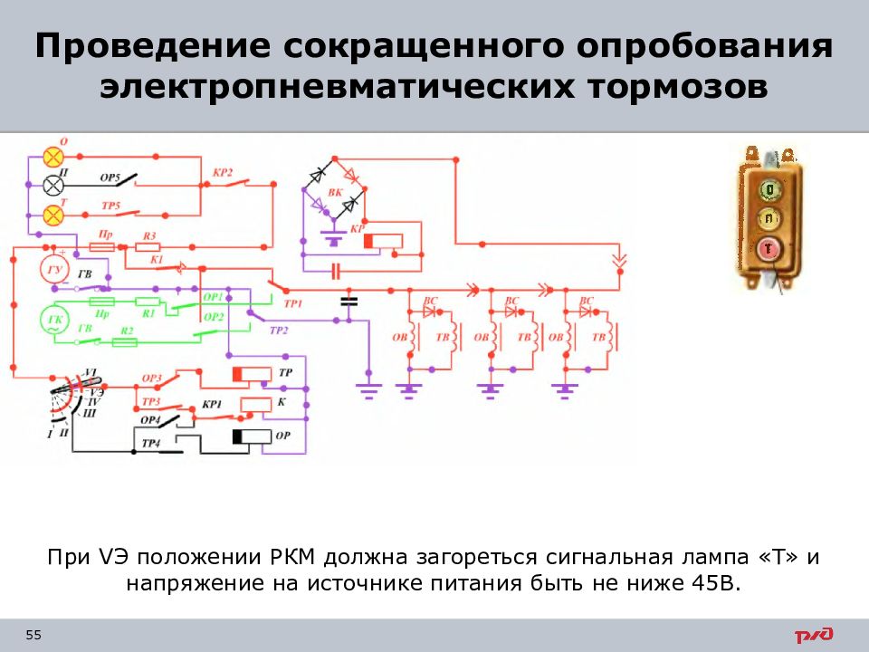 Сокращенное опробование тормозов в поезде. Сокращенное опробование тормозов ЭПТ. Порядок проведения сокращенного опробования тормозов. Порядок сокращенного опробования электропневматических тормозов. Сокращение опробования тормозов.