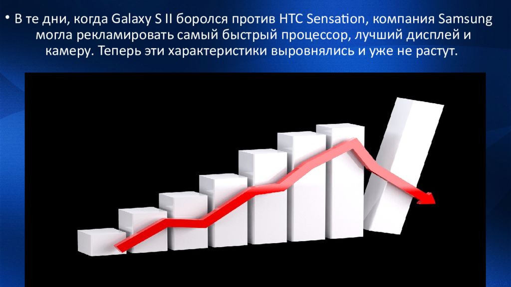 Презентация на тему компания самсунг