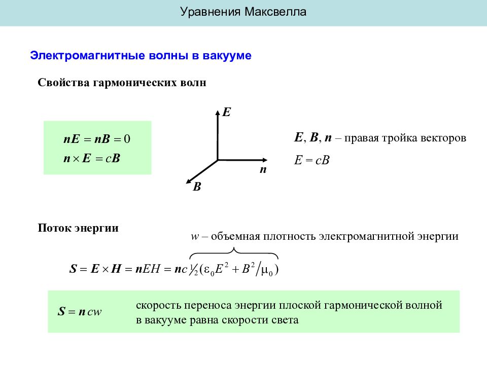 Правая тройка. Уравнение и характеристики электромагнитных волн. Правая тройка векторов электромагнитной волны. Уравнение плоской электромагнитной волны в вакууме. Уравнения Максвелла для электромагнитных волн.