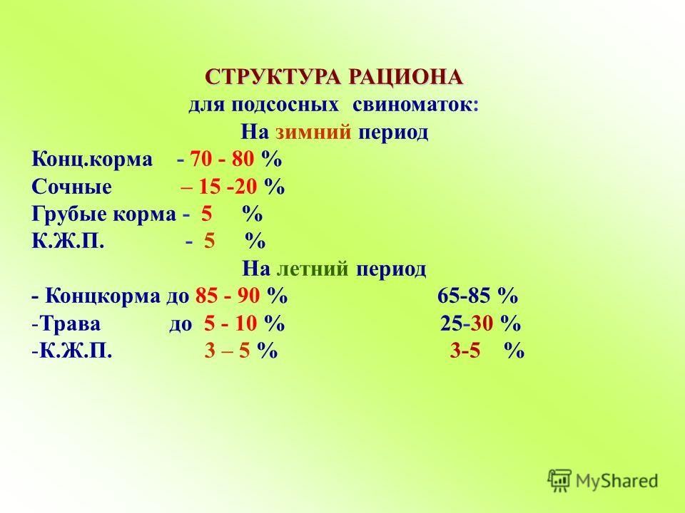 структура рациона крс. структура рациона свиноматок. структура рациона для дойных коров. рацион кормления быков производителей таблица. рацион кормления молодняка крс.