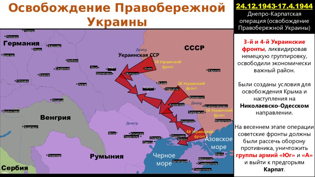 Правобережная украина вошла в состав россии. Освобождение Украины 1943-1944. Освобождение Правобережной Украины карта.