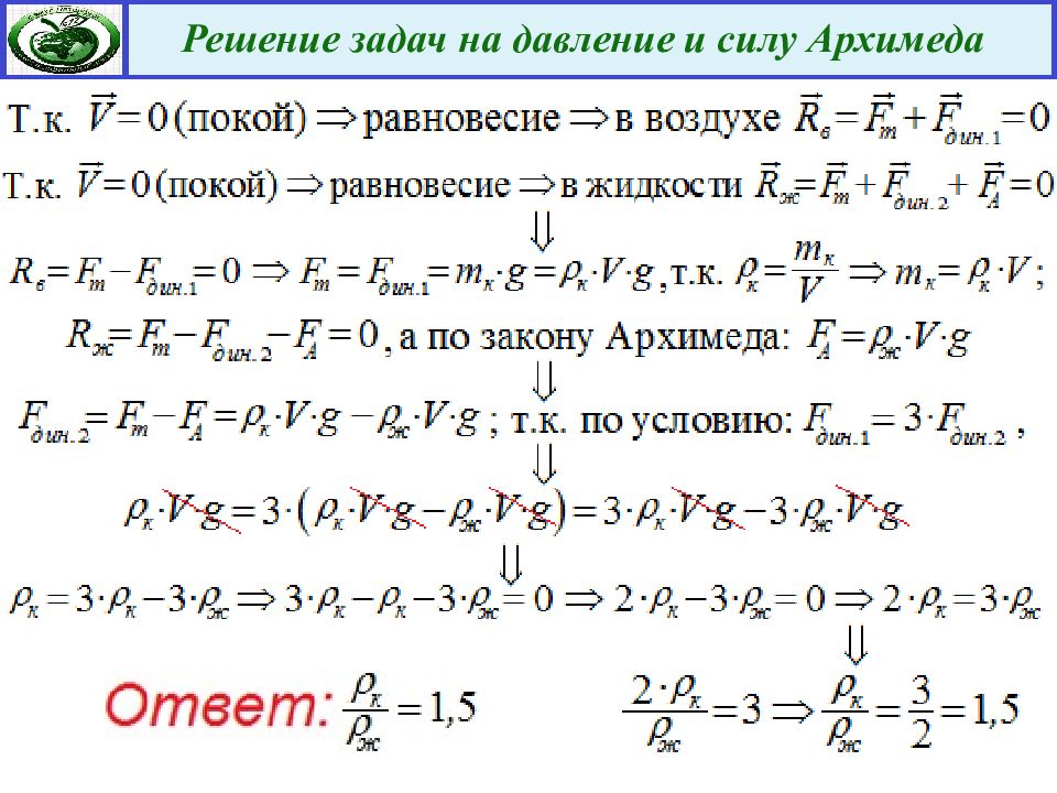 Решение задач на силу архимеда