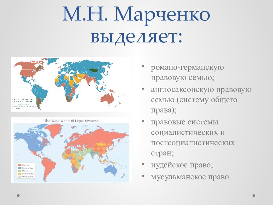 Социалистическая правовая семья презентация