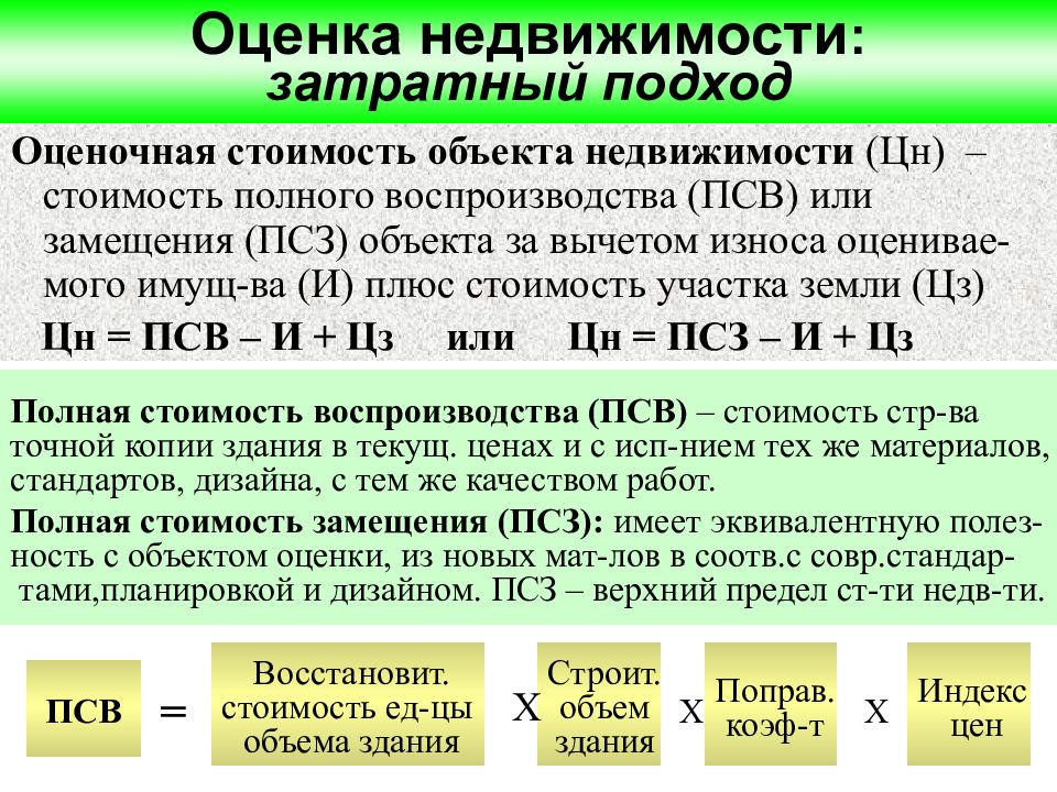 Предел стоимости. Оценка стоимости недвижимости затратным подходом. Затратный подход к оценке недвижимости. Определения стоимости объекта оценки затратным подходом. Затратный подход определяет стоимость недвижимости.