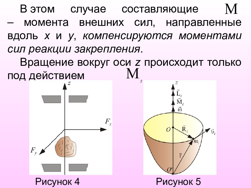 Внешний момент. Момент внешних сил. Вращение вокруг оси x. Физические основы механики. Внешние силы рисунок.