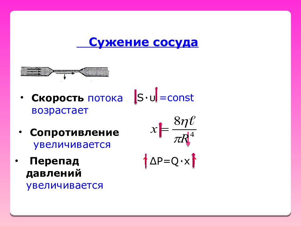 Скорость сосудов. Скорость потока аудио. Интегральная скорость сосуда. Формула Рейнольдса Филонова. Скорость const.