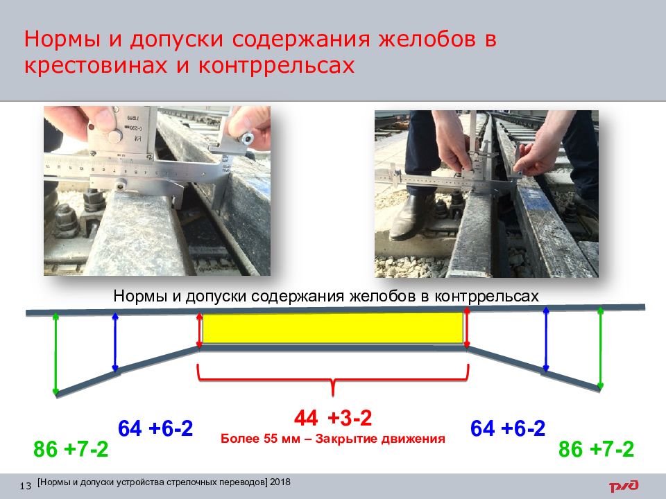 Допуски жд пути. Допускаемые нормы желобов контррельса. Желоб в крестовине нормы и допуски. Нормы и допуски содержания желобов контррельсов. Нормы и допуски содержания стрелочных желобов.