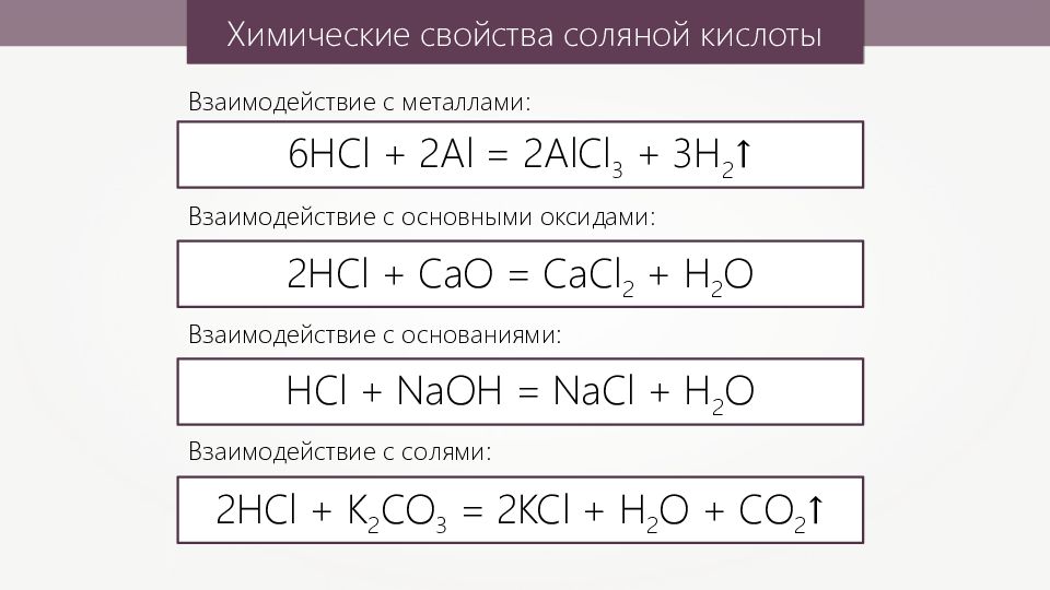 Соляная кислота взаимодействует с основаниями. Химические свойства соляной кислоты. Химические реакции с соляной кислотой. Физические свойства соляной кислоты таблица. Соляная кислота химические свойства 9 класс.