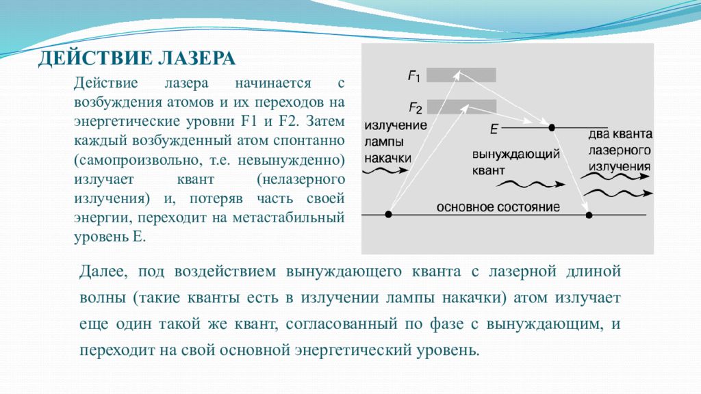 Уровень лазерного излучения. Механизм действия лазера. Энергетические уровни лазера. Применение лазеров в биологических исследованиях. Режимы работы лазера.