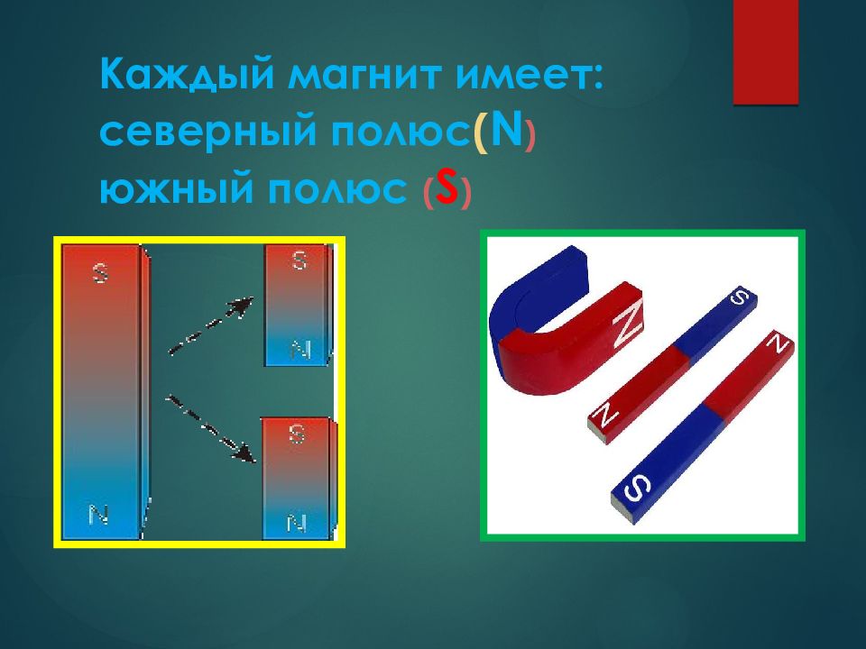 Левым концом лезвия бритвы прикоснулись к северному полюсу магнита рисунок 210