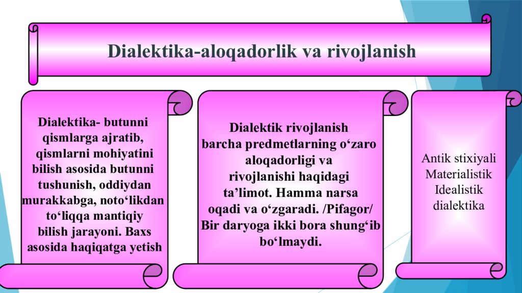 Mavzu : RIVOJLANISH FALSAFASI reja 1. Rivojlanish, tarakkiyotning