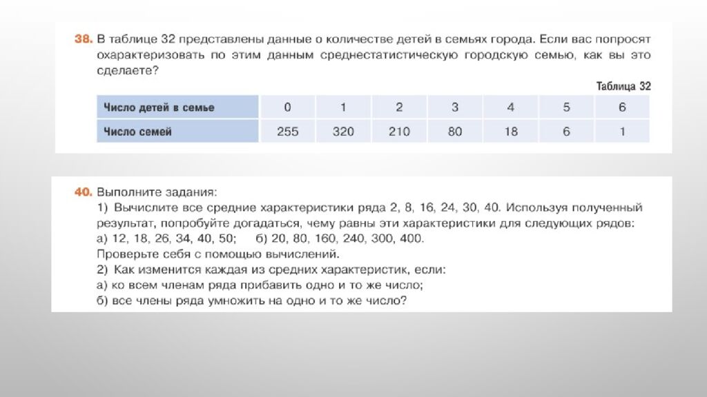 2. Описательная статистика