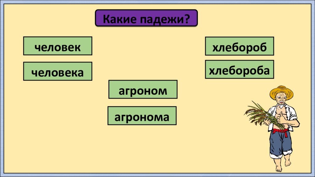 Автор презентации: Кадырова Ольга Игоревна, учитель начальных классов МАОУ СОШ