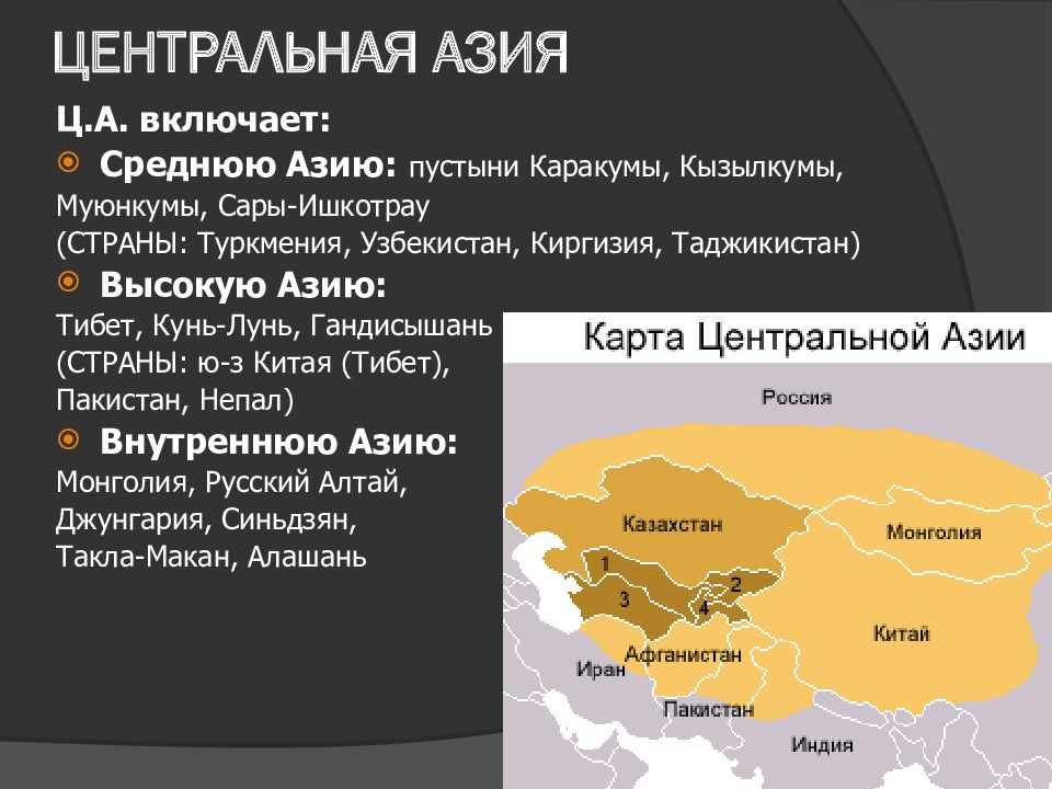 Презентация на тему страны центральной азии