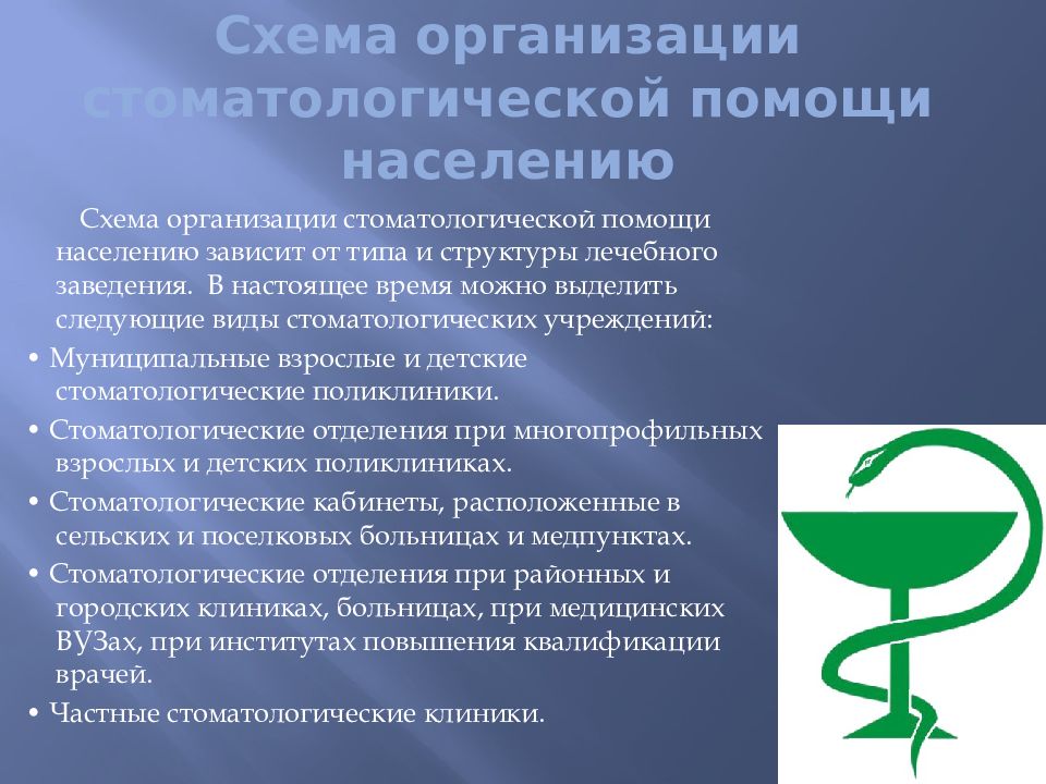 Организации помощи населению. Организация стоматологической помощи в РФ. Организация стоматологической помощи населению презентация. Стандарты стоматологической помощи. Виды лечебных стоматологических учреждений.