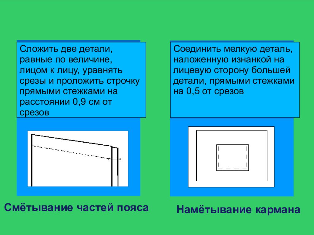 Деталь деталь равно. Наметывание кармана. Соединить две равные детали машинным швом. Соединение деталей равных по величине это. Сложи 2 детали равные по величине лицом к лицу.