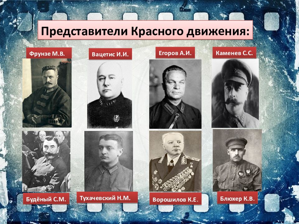 Фамилии главнокомандующих красной армии. Представители гражданской войны в России 1917-1922. Участники гражданской войны.