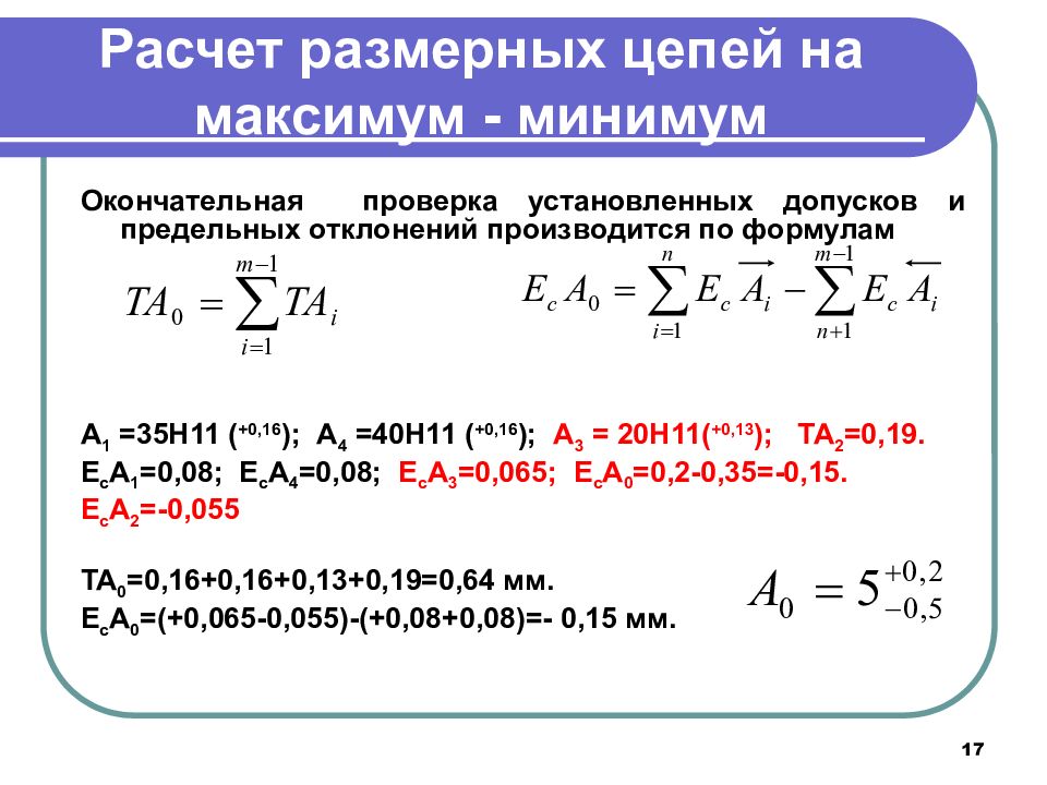 Метод максимумов. Методы расчета размерных цепей. Классификация размерных цепей. Расчет размерной цепи редуктора. Размерные цепи в машиностроении.