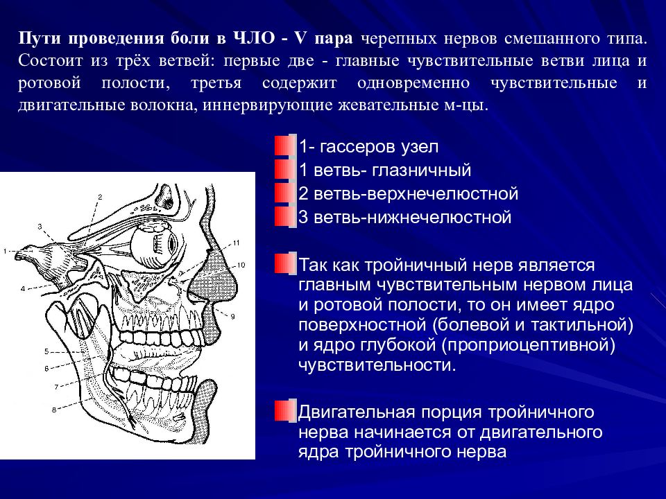 Комбинированные повреждения чло презентация