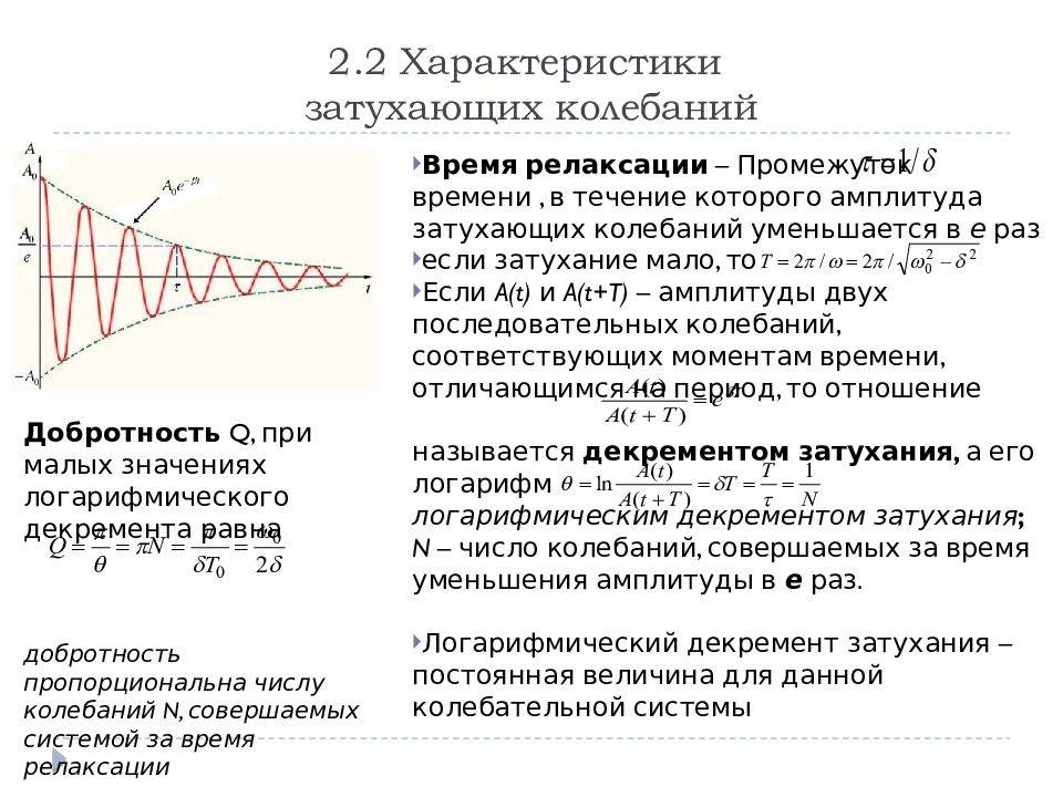 Тесте механические колебания