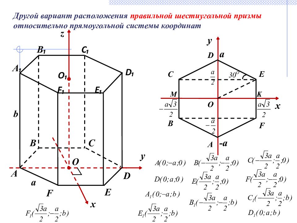 Изобразить шестиугольную призму. Шестиугольная Призма в системе координат. Правильная шестиугольная Призма метод координат. Шестиугольная Призма чертеж. Правильная шестиугольная Призма в системе координат.